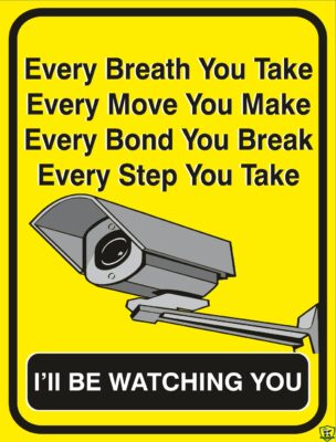CCTV Sign Board-English-Set of 2